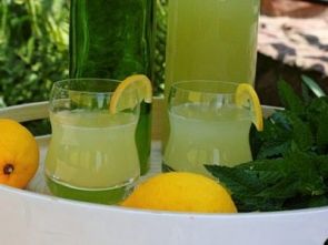Имбирно-мятный лимонад
